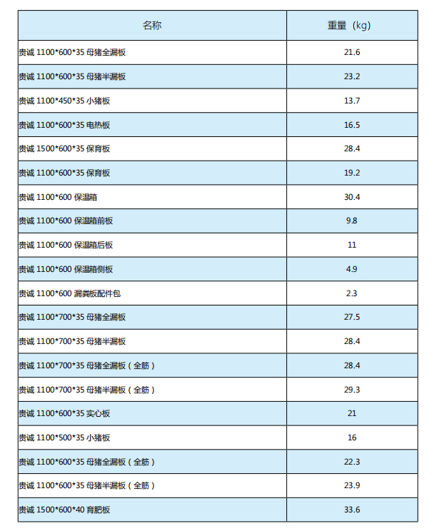 乐动注册