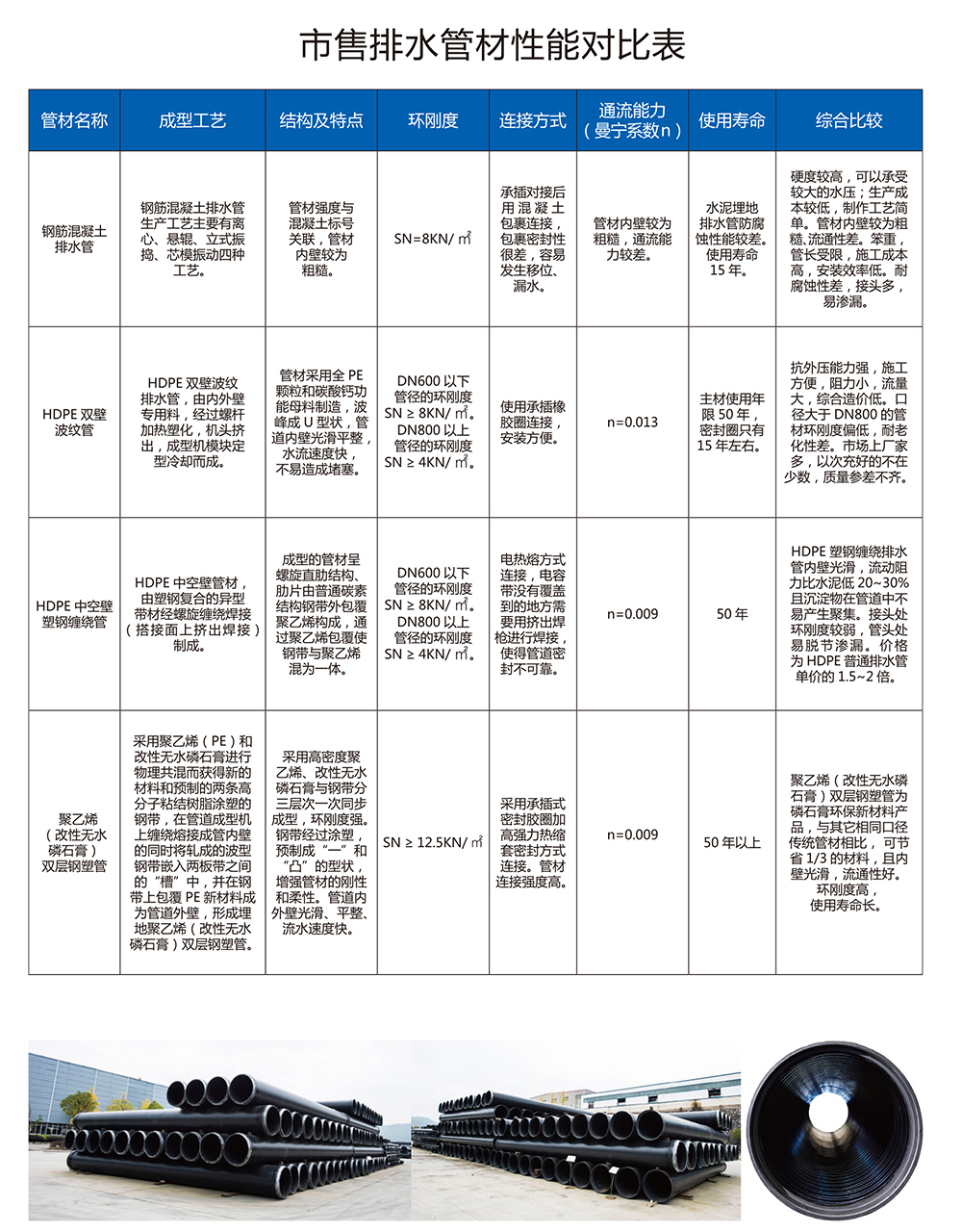乐动注册