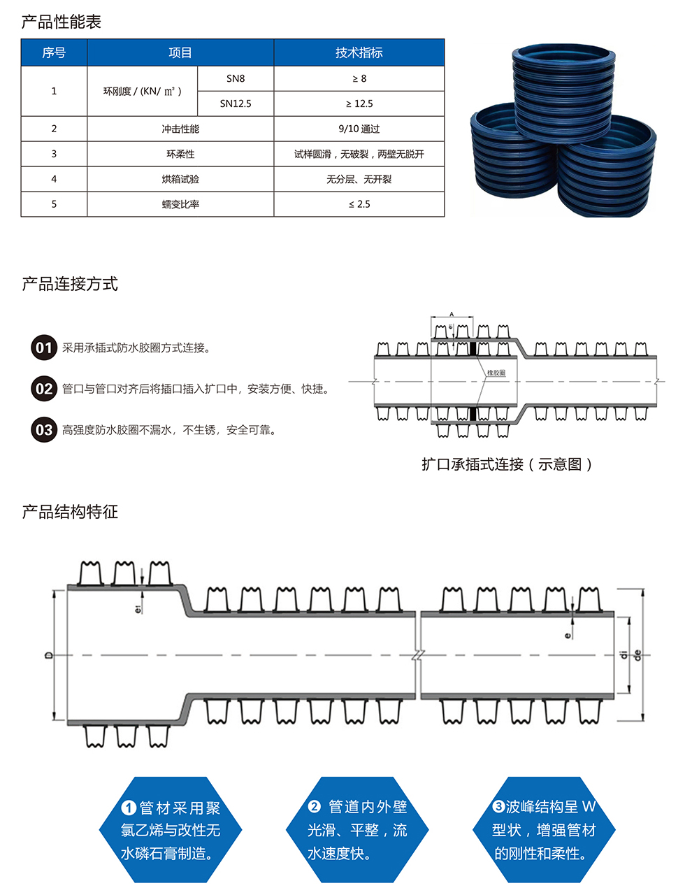 乐动注册