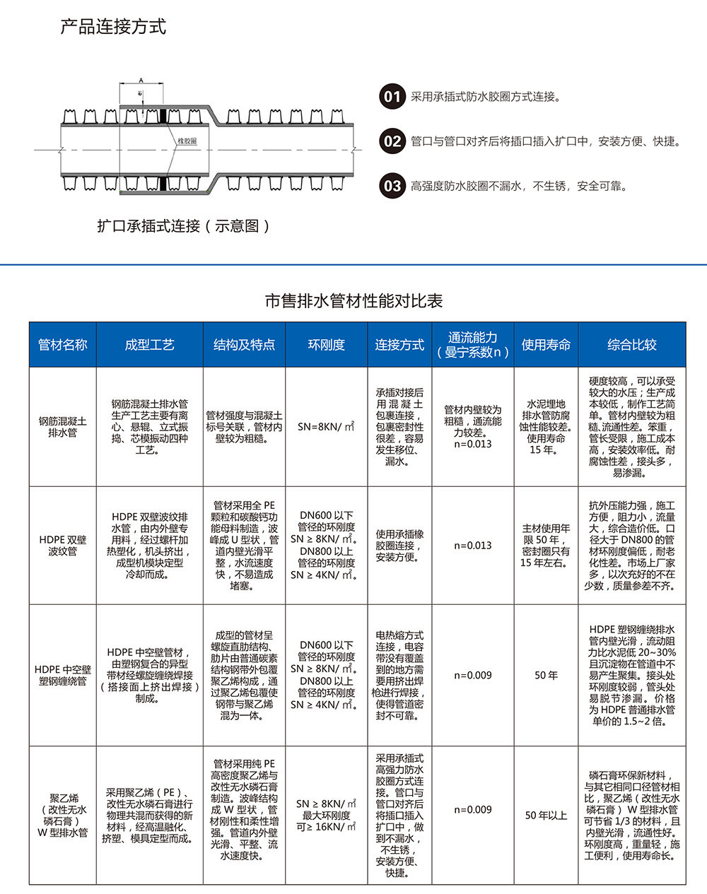 乐动注册