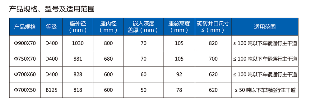 乐动注册