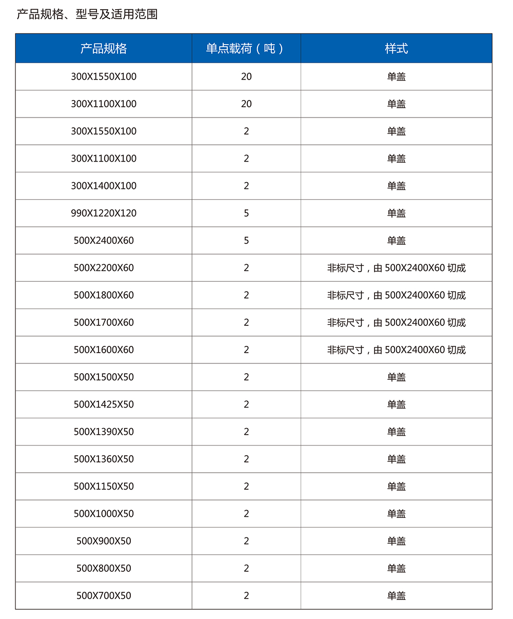 乐动注册